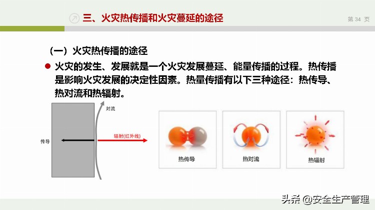 企业通用版消防基础知识培训（159页）