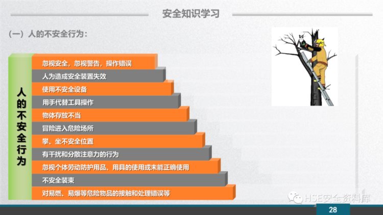 PPT |【安全意识】2023新员工安全意识培训（109页）