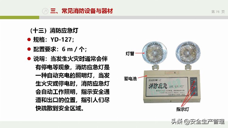 企业通用版消防基础知识培训（159页）