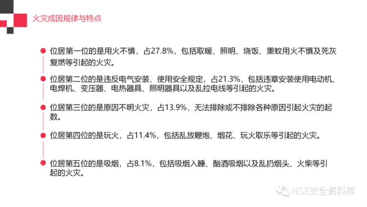 PPT |【课件】最专业的消防安全知识培训（184页）