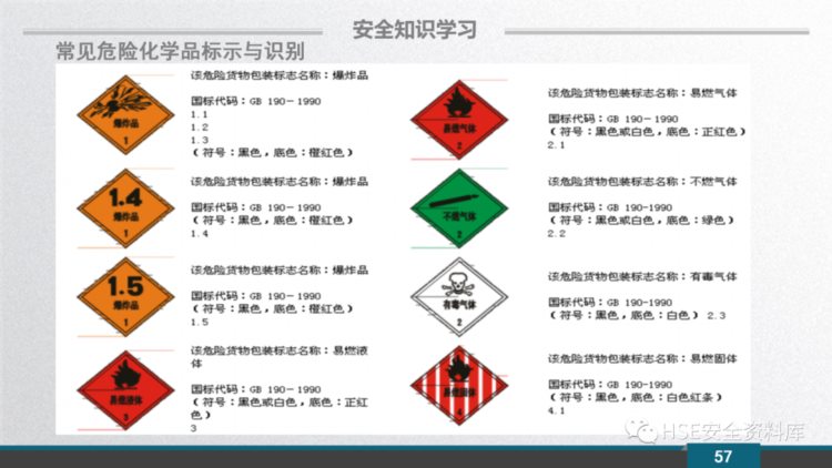 PPT |【安全意识】2023新员工安全意识培训（109页）