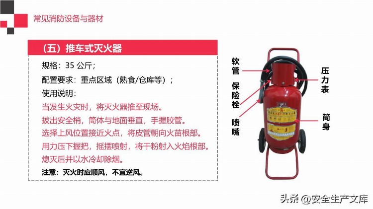 2022年消防宣传月消防知识专题培训ppt模版185页