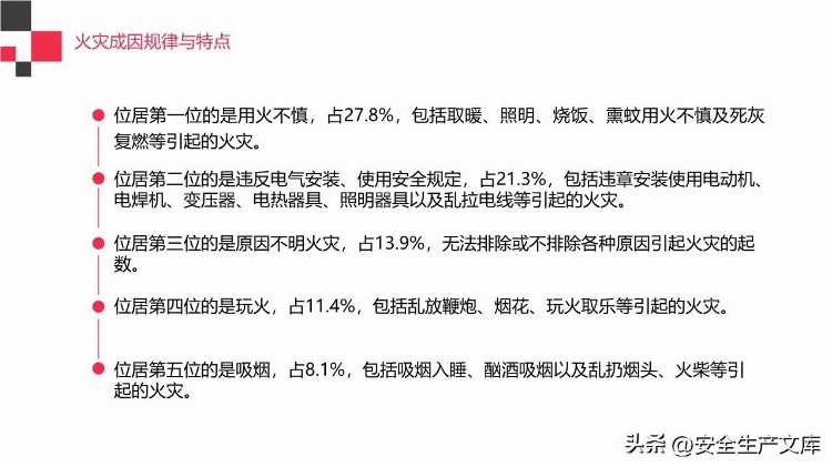 2022年消防宣传月消防知识专题培训ppt模版185页