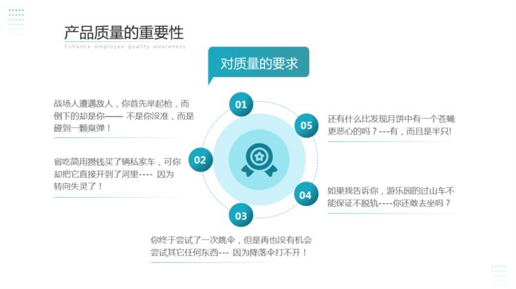 230510-品质培训之提升员工质量意识PPT