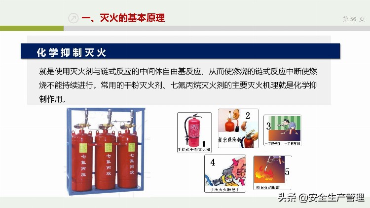 企业通用版消防基础知识培训（159页）