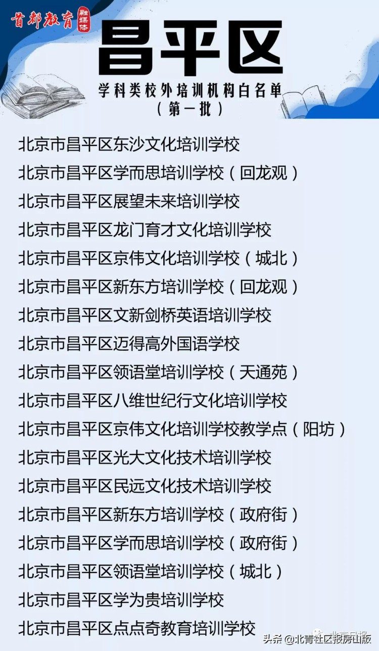 收藏！北京12区首批学科类校外培训机构白名单公布