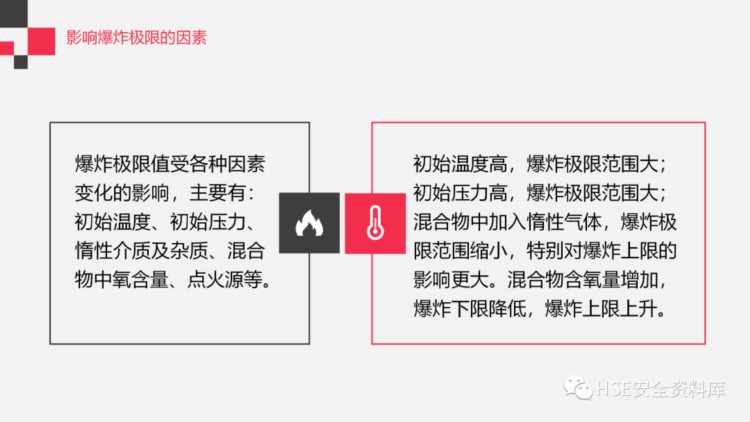 PPT |【课件】最专业的消防安全知识培训（184页）