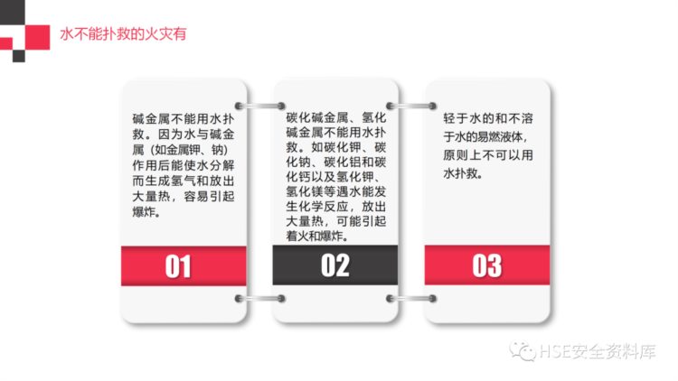 PPT |【课件】最专业的消防安全知识培训（184页）