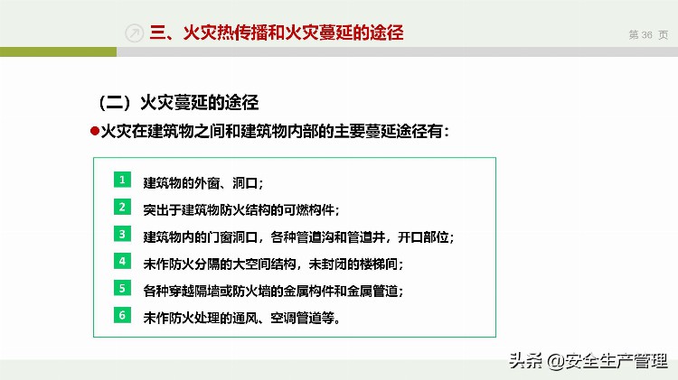 企业通用版消防基础知识培训（159页）