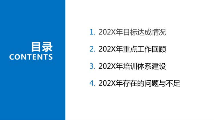 230125-培训部年度工作总结