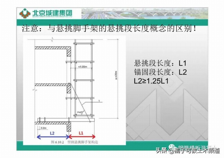 北京城建集团附着式升降脚手架培训（名词解释、架体结构）