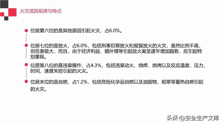 2022年消防宣传月消防知识专题培训ppt模版185页