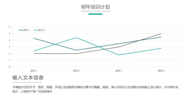 221119-培训学习汇报总结