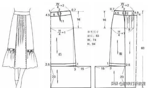 服装设计 | 零基础入门技巧