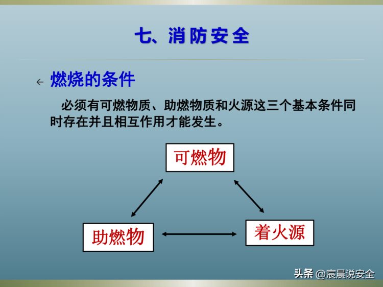 新员工入职安全培训课件PPT