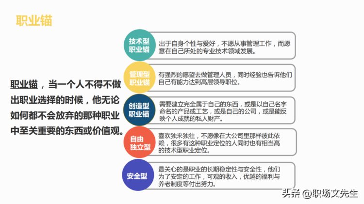 激励的体系，55页管理者的员工激励培训，激励的实践内涵