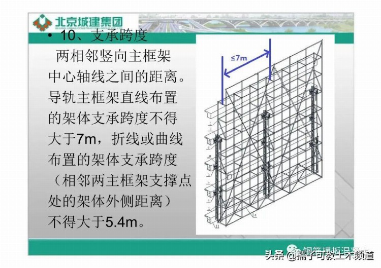 北京城建集团附着式升降脚手架培训（名词解释、架体结构）