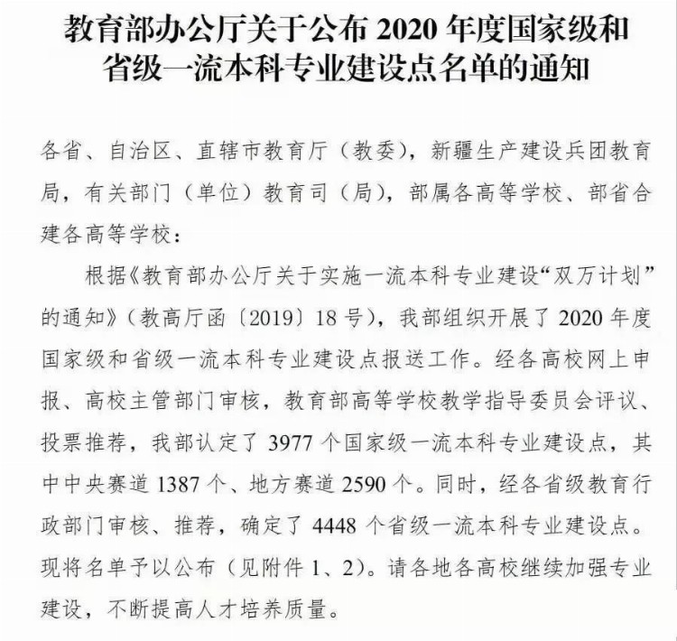 山东财经大学审计学专业入选国家级一流本科专业建设点