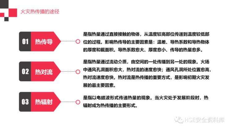 PPT |【课件】最专业的消防安全知识培训（184页）