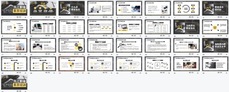 员工职业素养培训PPT，教育教学演示模板，全内容设置直接应用