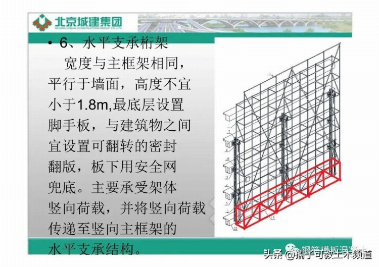 北京城建集团附着式升降脚手架培训（名词解释、架体结构）