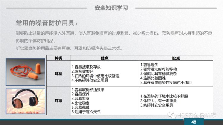 PPT |【安全意识】2023新员工安全意识培训（109页）