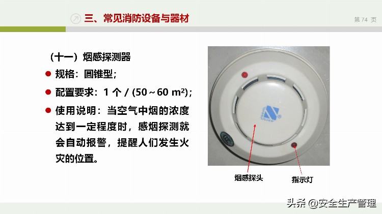 企业通用版消防基础知识培训（159页）