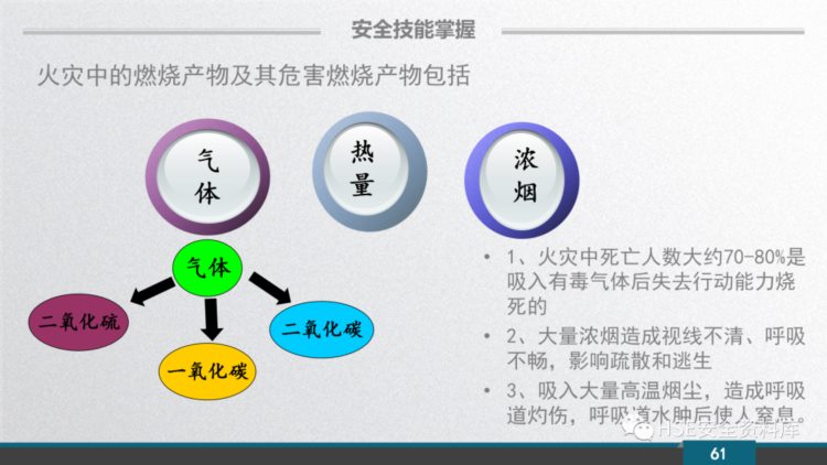 PPT |【安全意识】2023新员工安全意识培训（109页）