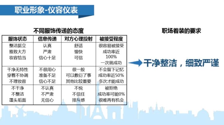 加班11天把《新员工赋能培训》总结完了，看完培训新员工不用愁！