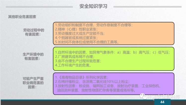 PPT |【安全意识】2023新员工安全意识培训（109页）