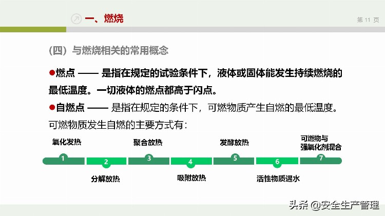 企业通用版消防基础知识培训（159页）