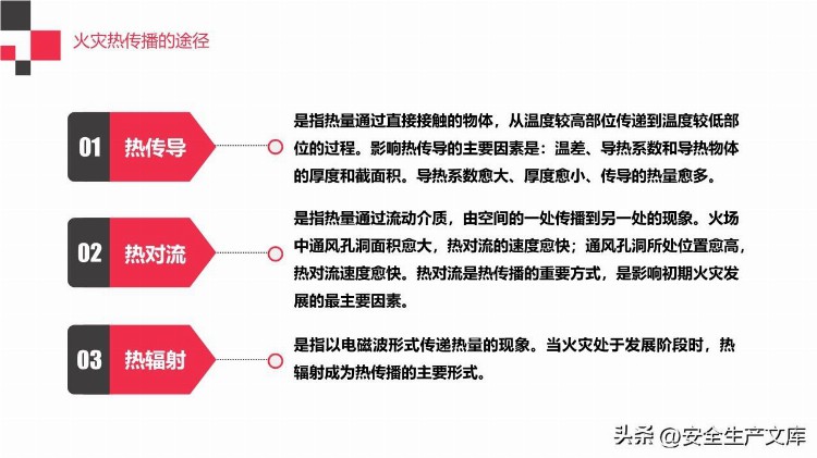 2022年消防宣传月消防知识专题培训ppt模版185页