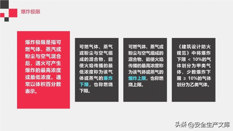 2022年消防宣传月消防知识专题培训ppt模版185页