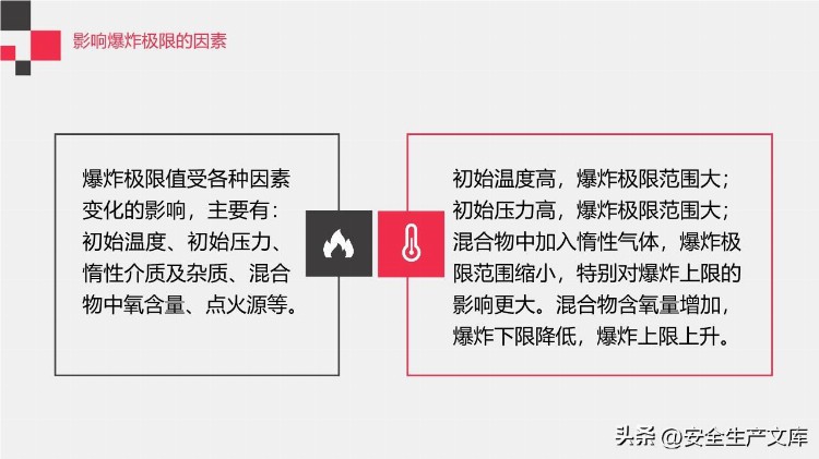 2022年消防宣传月消防知识专题培训ppt模版185页