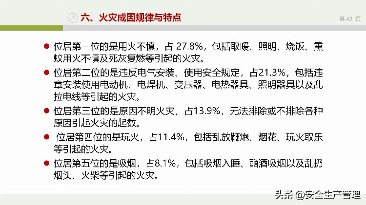 企业通用版消防基础知识培训（159页）