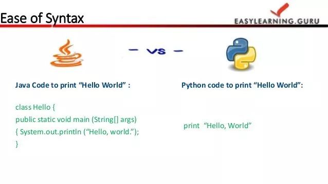 今天，你学 Python 了吗？