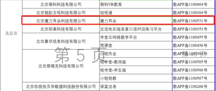 北京市校外线上培训备案名单发布