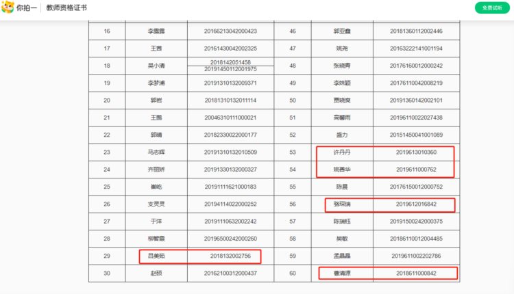 公示信息与备案不符，4家校外线上培训机构被北京市教委点名