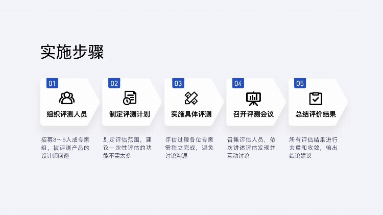 体验走查之——启发式评估