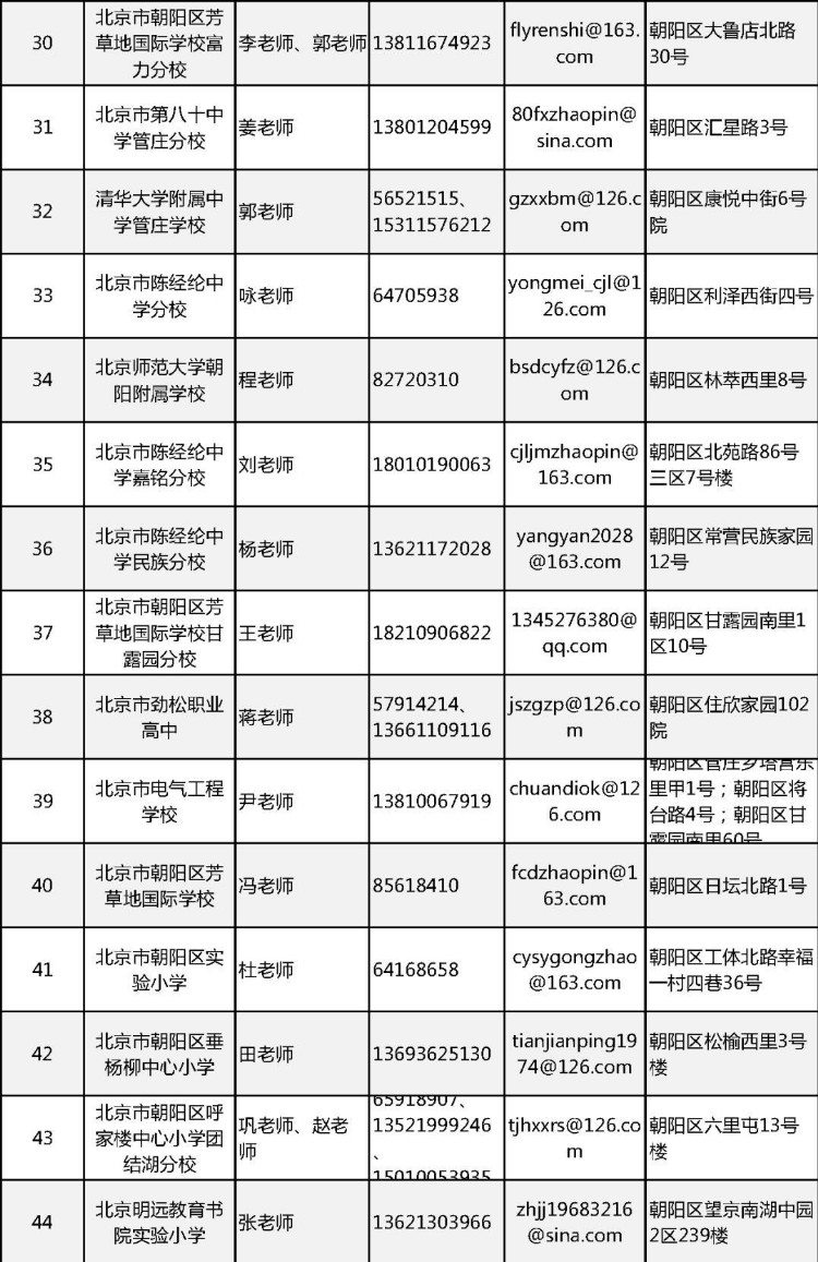 “职”属于你 | 北京四区再来一拨儿教师招聘