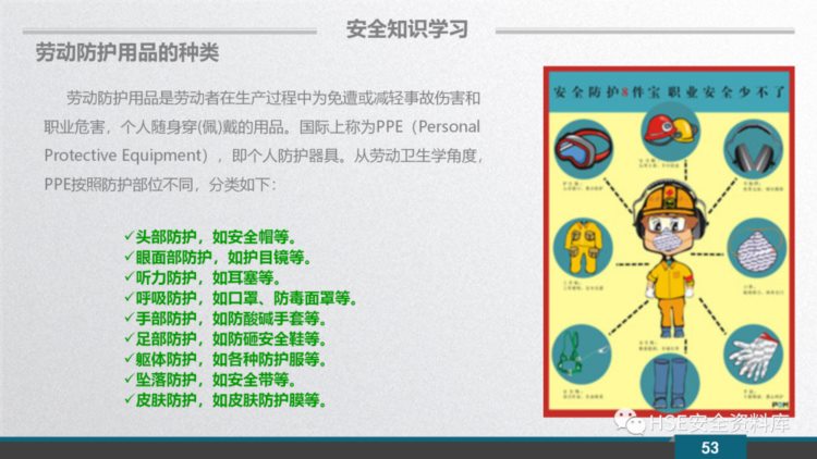 PPT |【安全意识】2023新员工安全意识培训（109页）