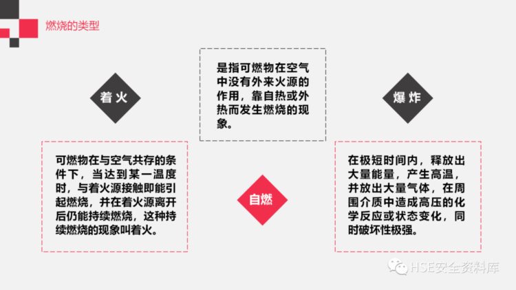 PPT |【课件】最专业的消防安全知识培训（184页）