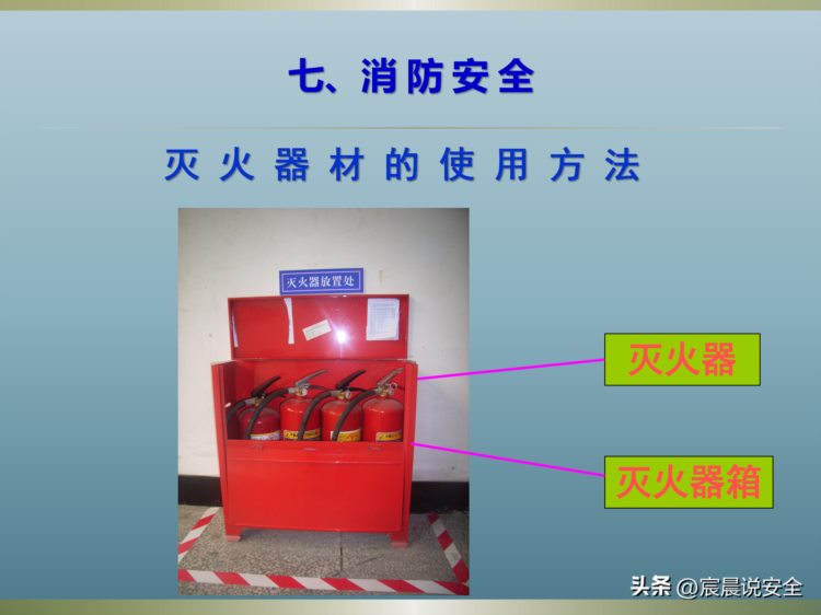 新员工入职安全培训课件PPT