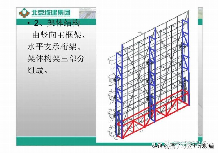 北京城建集团附着式升降脚手架培训（名词解释、架体结构）