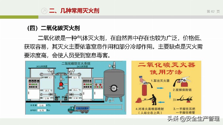 企业通用版消防基础知识培训（159页）