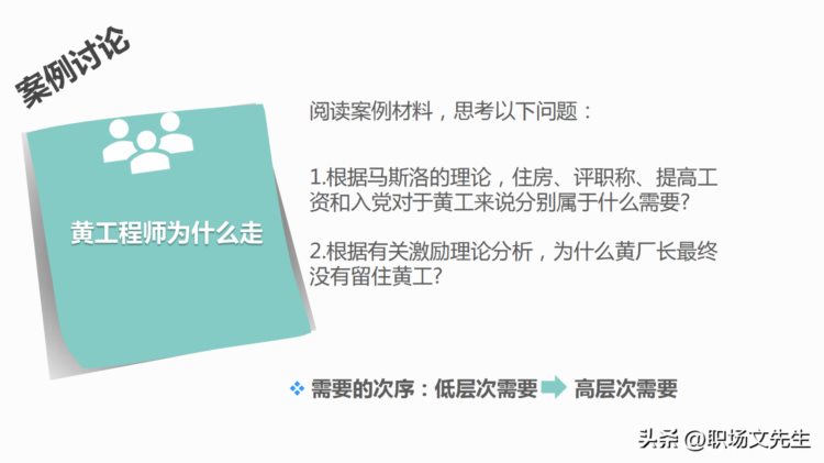 激励的体系，55页管理者的员工激励培训，激励的实践内涵