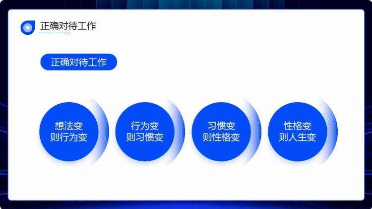 这才叫员工责任心与执行力培训，我那是出洋相，难怪人家月薪3万