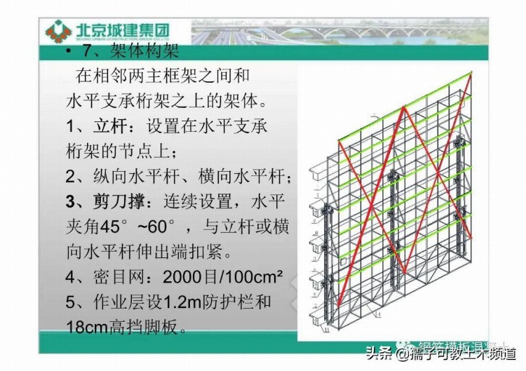 北京城建集团附着式升降脚手架培训（名词解释、架体结构）