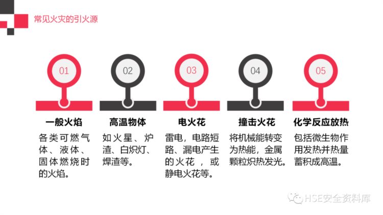 PPT |【课件】最专业的消防安全知识培训（184页）