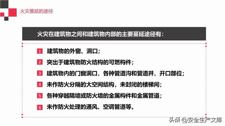 2022年消防宣传月消防知识专题培训ppt模版185页